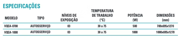 Autosserviço