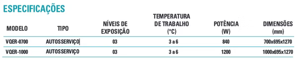 Autosserviço