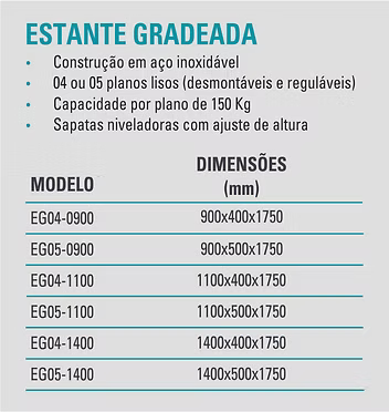 Armários e Gabinetes